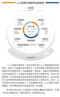 中国人工智能开源软件发展联盟成立大会在京举行，聚焦AI应用软件开发新生态